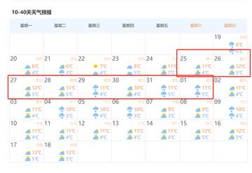 上海40天天气预报（上海40天天气预报最准确的天气）