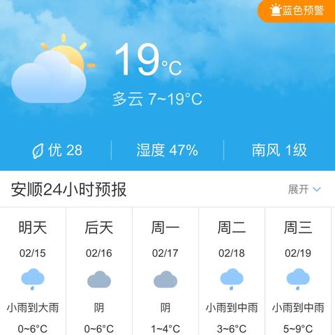 前15天天气记录(前15天的天气情况) 前15天天气记录(前15天的天气情况)