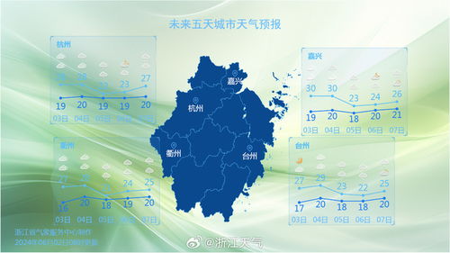 浙江省杭州市天气(浙江省杭州市天气预报30天) 浙江省杭州市天气(浙江省杭州市天气预报30天)
