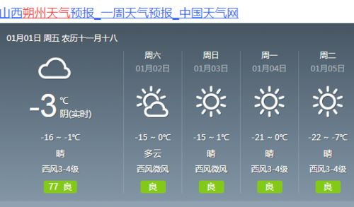 未来几天的天气预报（未来几天的天气预报情况）