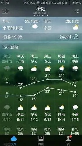 衡阳天气预报7天（衡阳天气预报7天报15天）