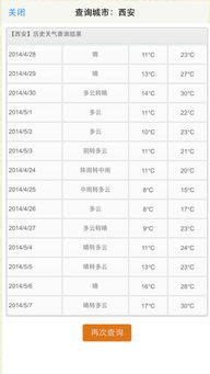 什么软件可以查历史天气(什么软件可以查历史天气情况) 什么软件可以查历史天气(什么软件可以查历史天气情况)