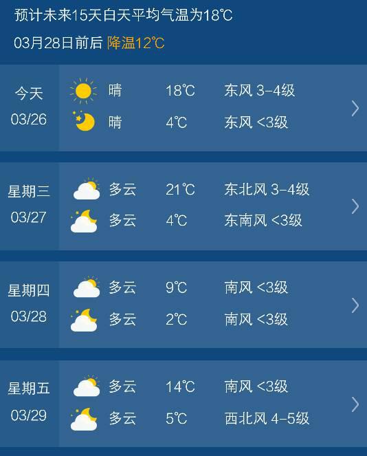 本地十五天气预报15天查询（123天气预报15天查询版本）